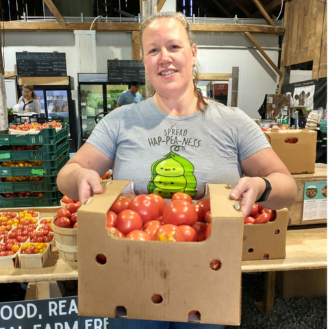 The Economics of a Tomato